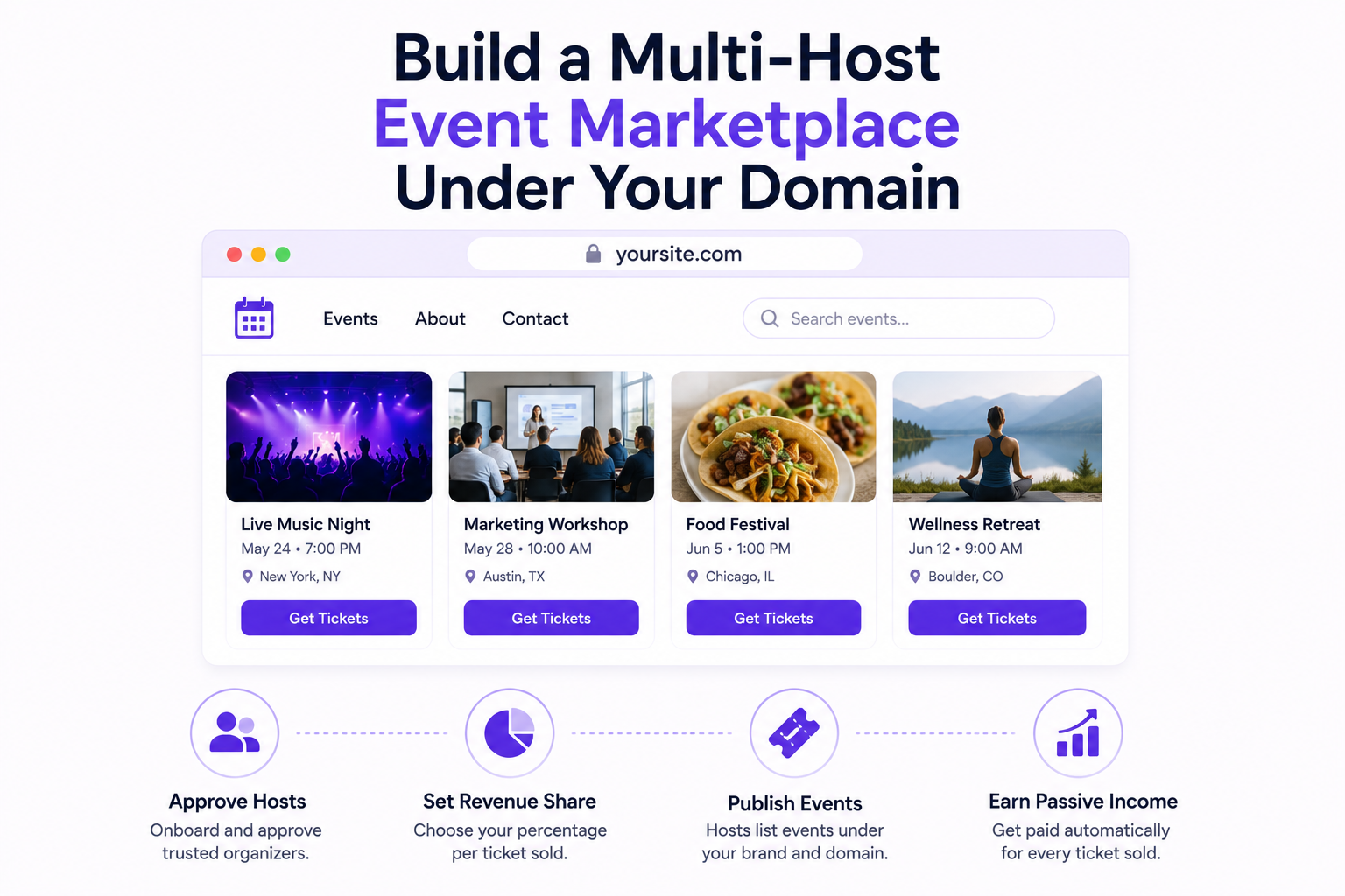 Build a Multi-Host Event Marketplace Under Your Domain