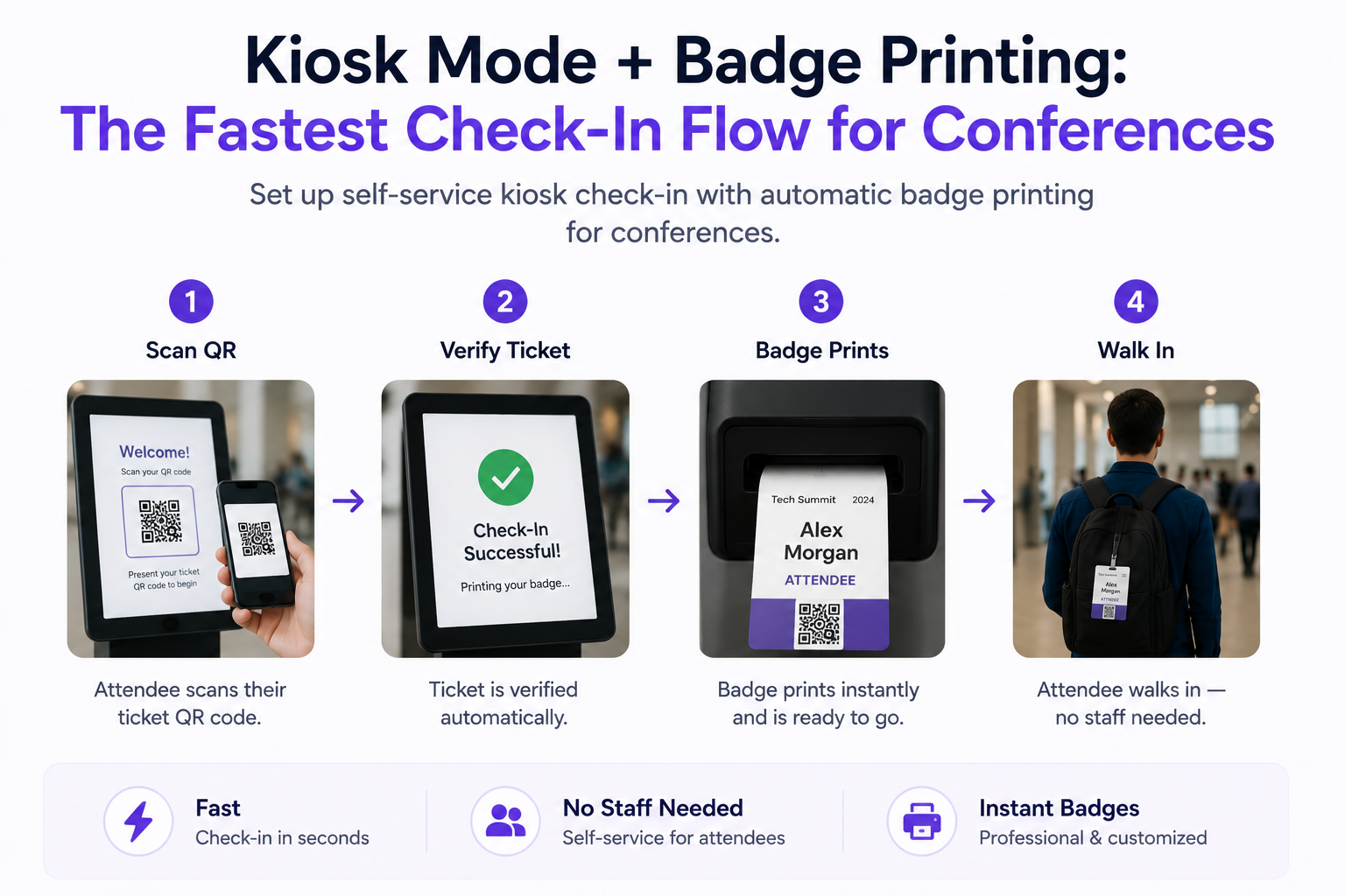 Kiosk Mode + Badge Printing: The Fastest Check-In Flow for Conferences