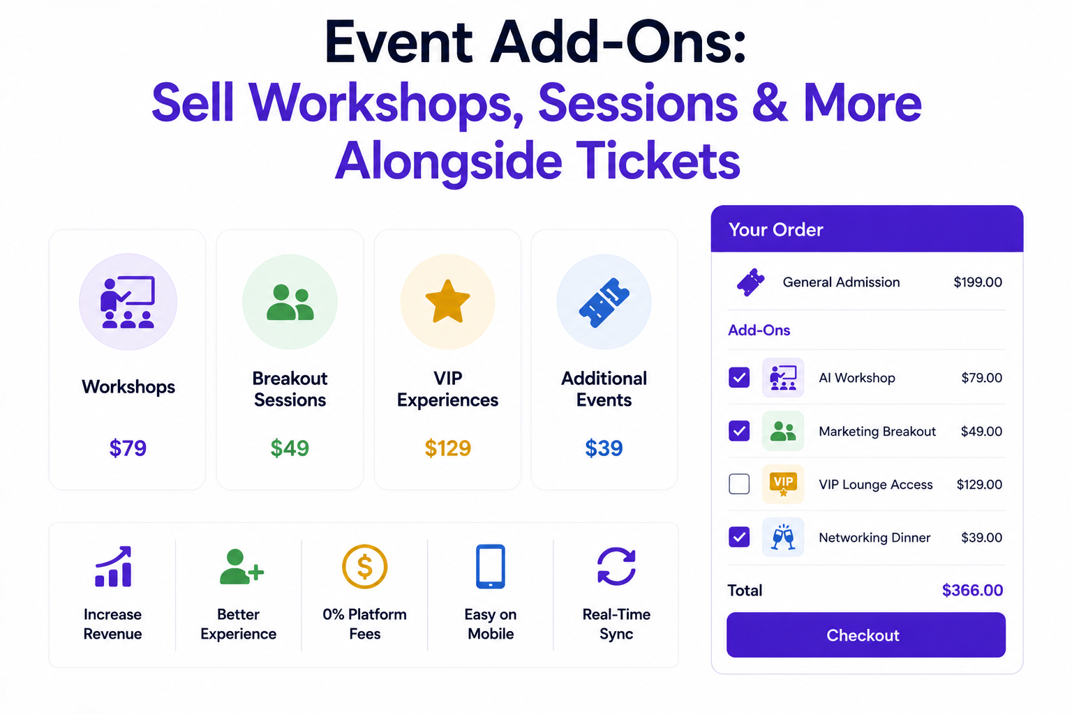 Event Add-Ons: Sell Workshops, Breakout Sessions & More Alongside Tickets