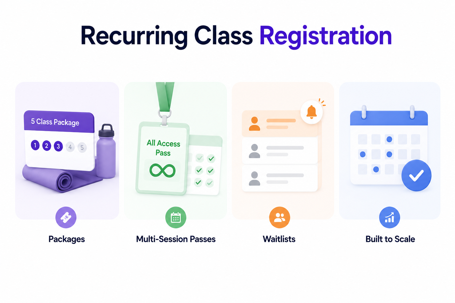 Recurring Class Registration: Packages, Passes, and Waitlists That Work