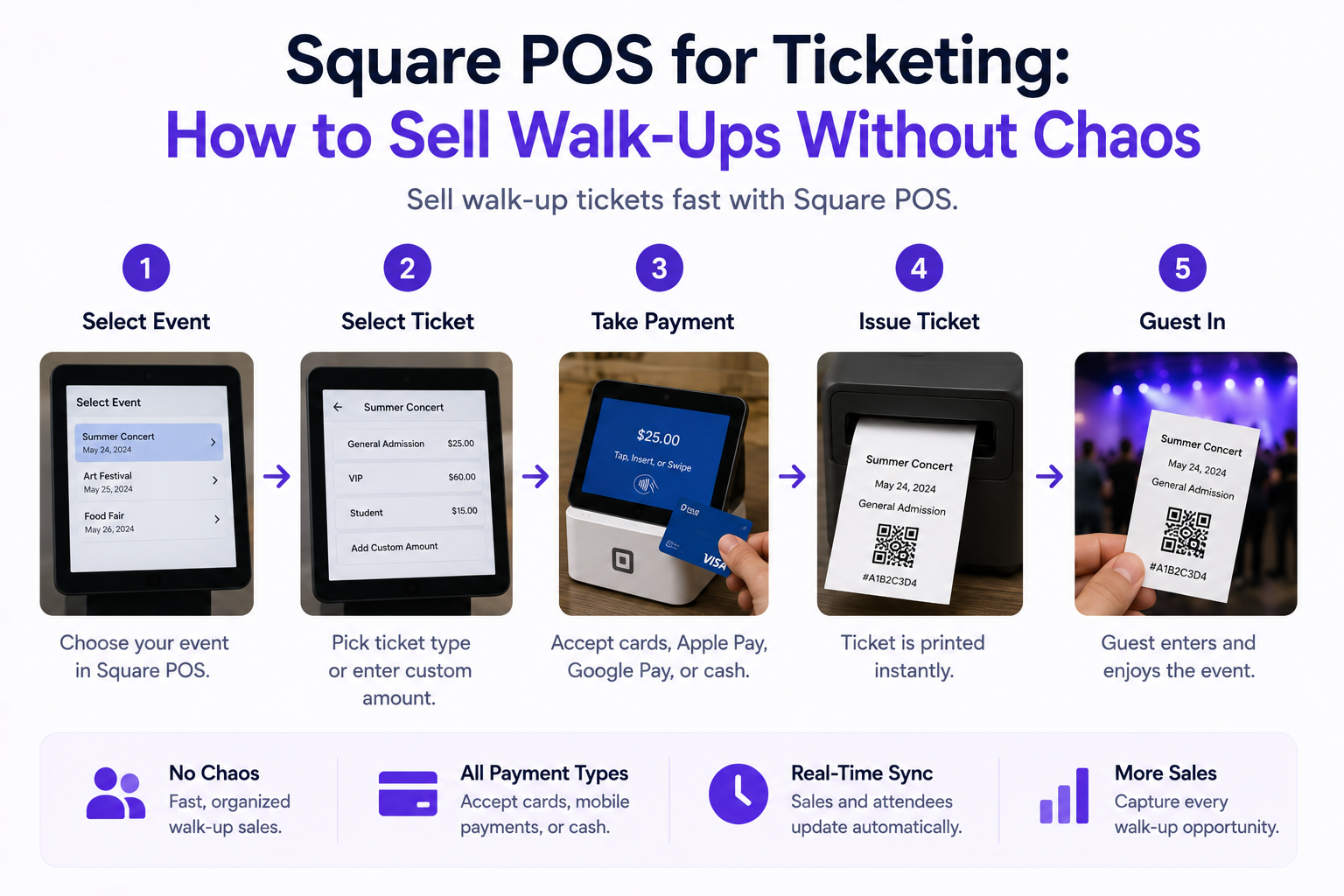 Square POS for Ticketing: How to Sell Walk-Ups Without Chaos