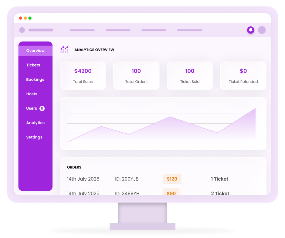analytics-reporting