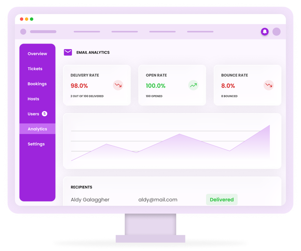 email-analytics