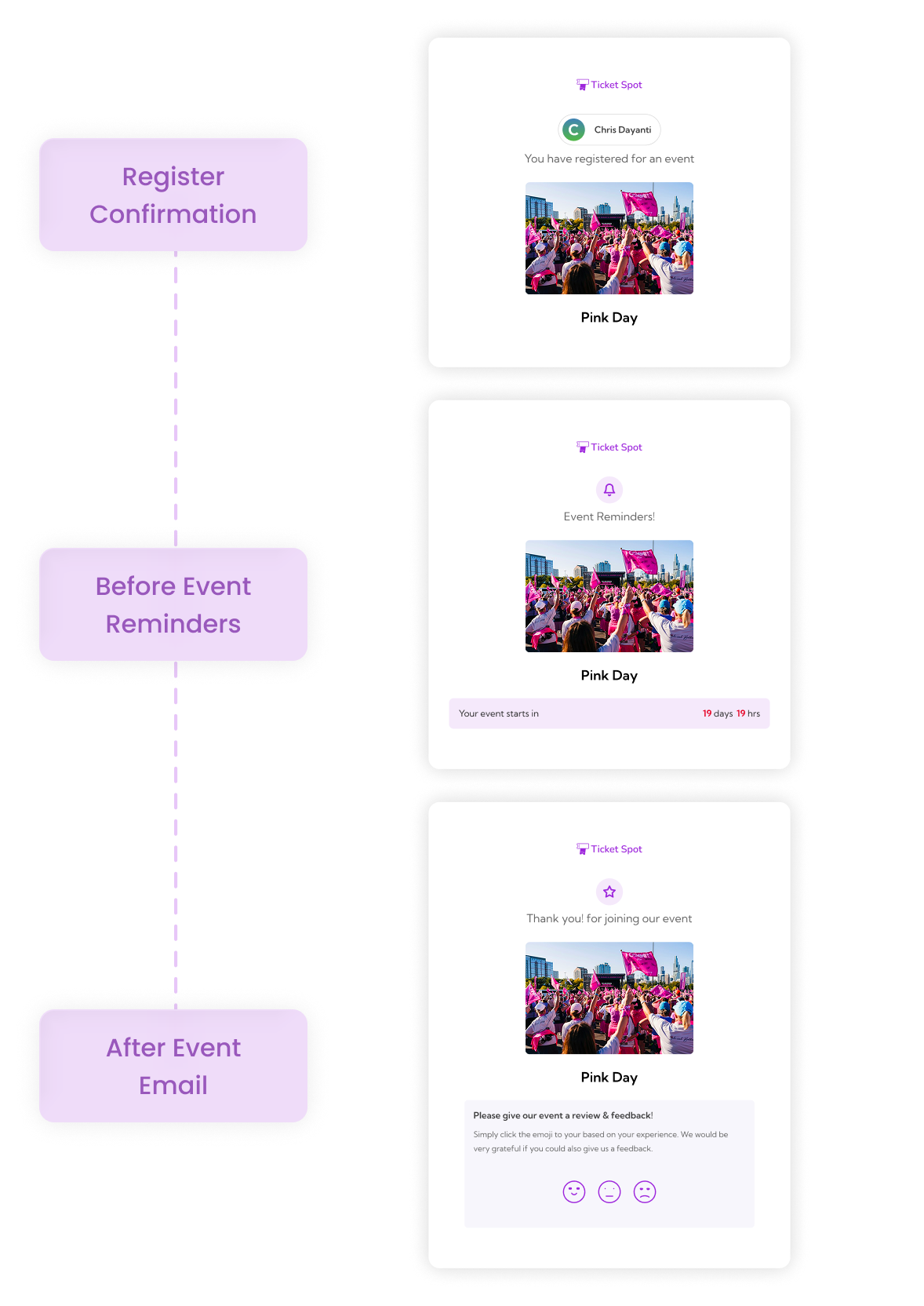 Event Email Communication: Automated Confirmations, Reminders & Segmentation